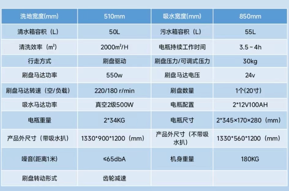 手推洗地机GRL510