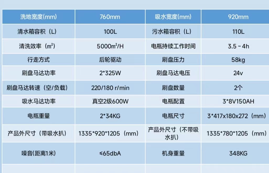 驾驶洗地机GRL760